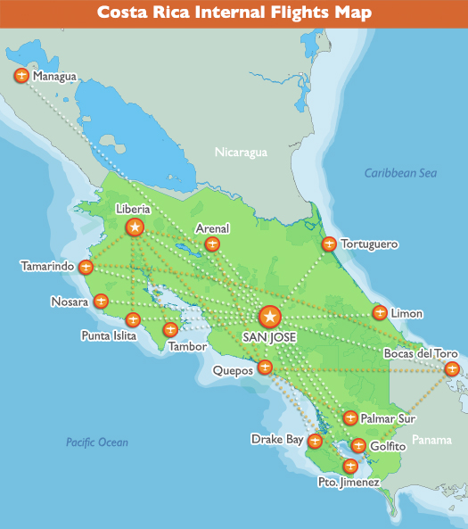 Costa Rica Domestic Flights